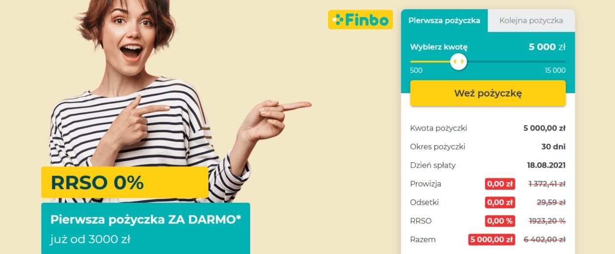 Darmowa pożyczka od Finbo do 5000 zł na 30 dni