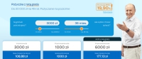 Pożyczka przez internet od Wonga za darmo 1000 zł na 30 dni